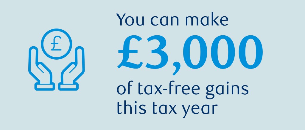 Capital Gains Tax £3000 tax free gains