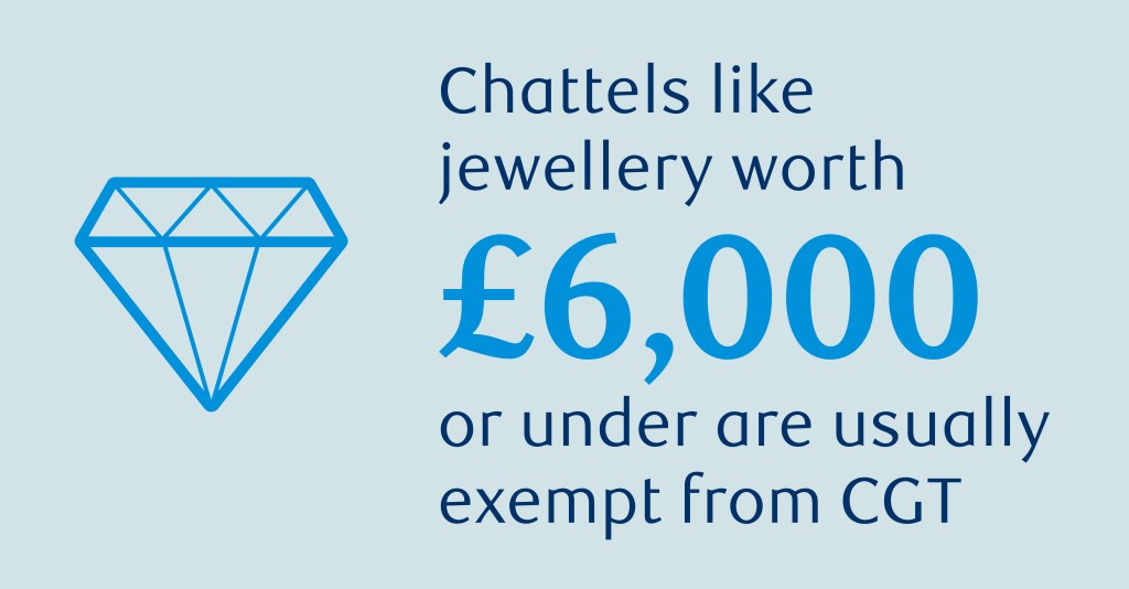 Capital Gains Tax Jewellery figure